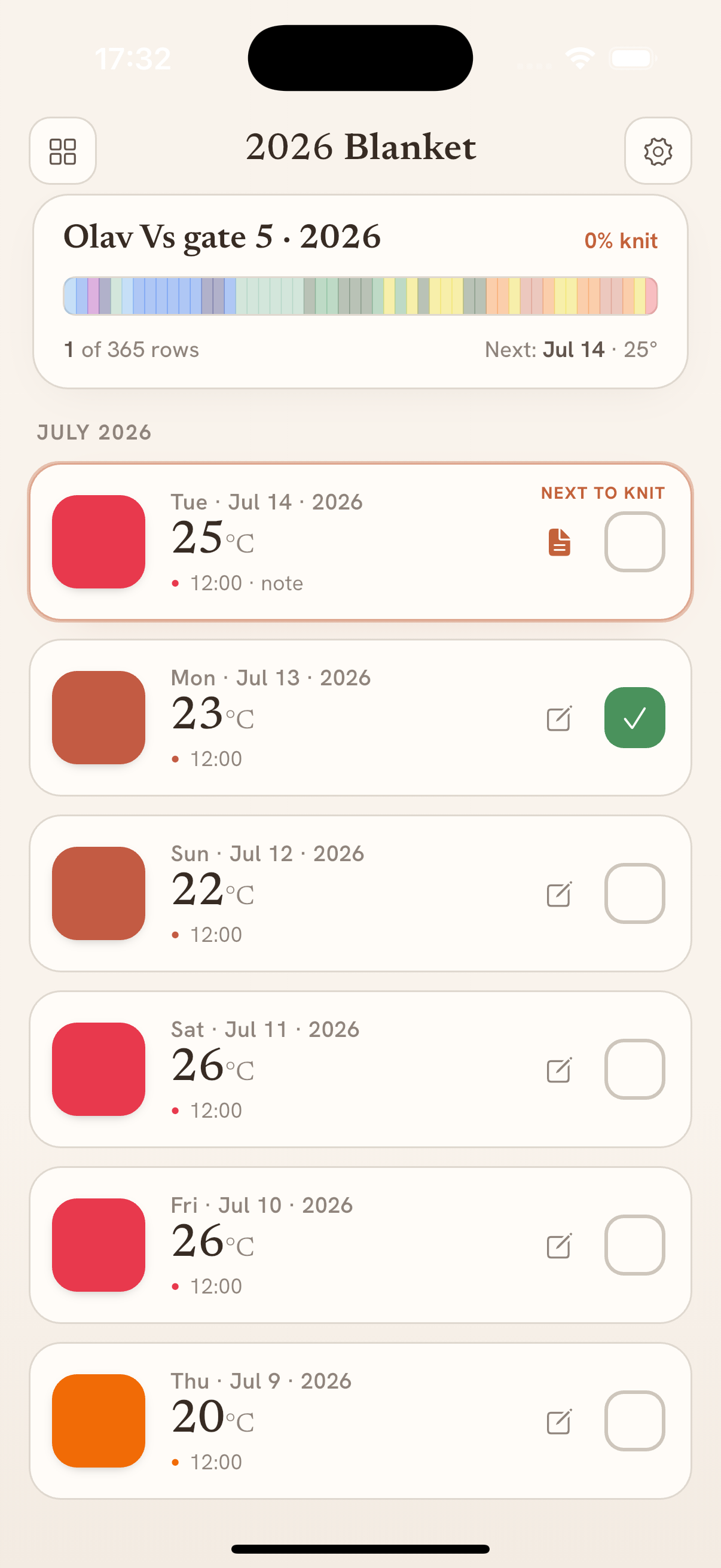 Home overview with daily temperatures and yarn colors